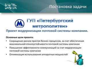 Digital  Design Проект  Xen Server Метрополитен