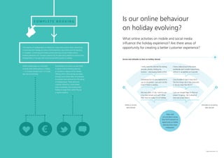 18 19Digital Destinations |
Online Traditionalists are most likely
to book extras before going on holiday
– 1 in 3 book tr...