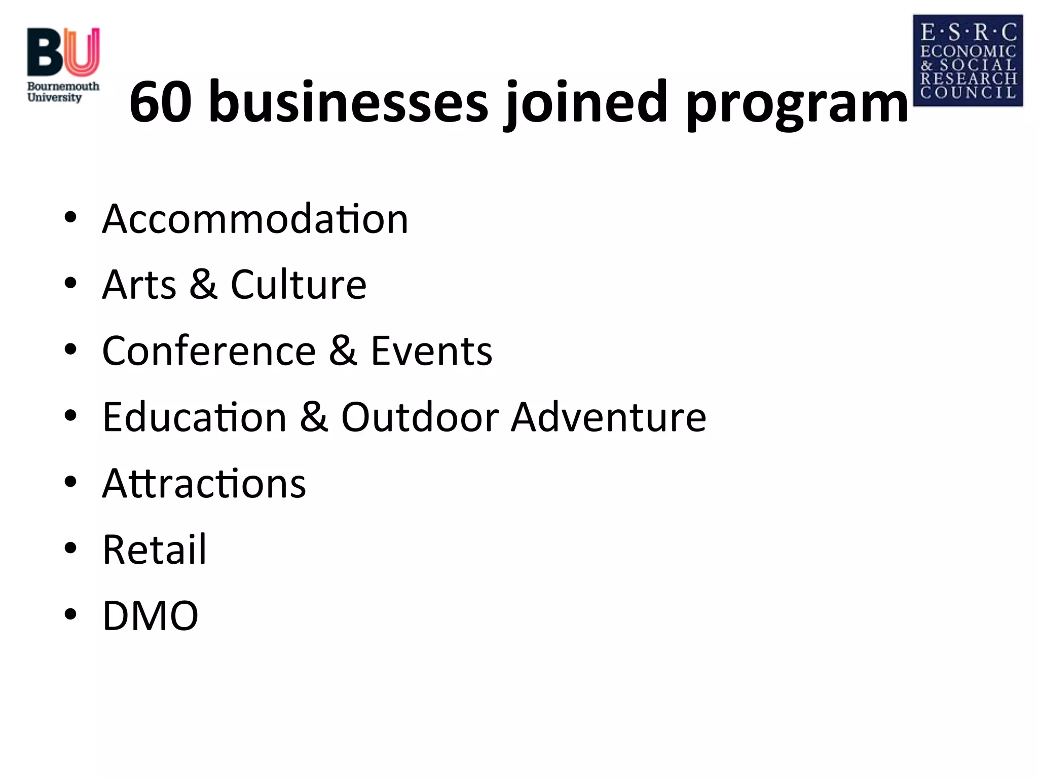 60	
  businesses	
  joined	
  program
	
  
• 
• 
• 
• 
• 
• 
• 

Accommoda;on	
  
Arts	
  &	
  Culture	
  
Conference	
  &	
  Events	
  
Educa;on	
  &	
  Outdoor	
  Adventure	
  
ADrac;ons	
  
Retail	
  
DMO	
  

 