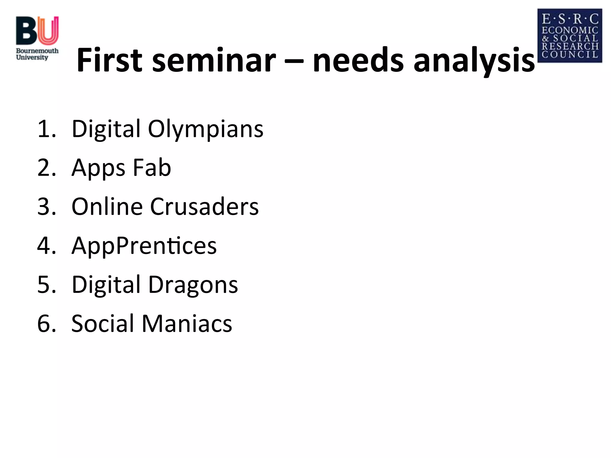 First	
  seminar	
  –	
  needs	
  analysis
	
  
1. 
2. 
3. 
4. 
5. 
6. 

Digital	
  Olympians	
  	
  
Apps	
  Fab	
  
Online	
  Crusaders	
  
AppPren;ces	
  
Digital	
  Dragons	
  
Social	
  Maniacs	
  

 