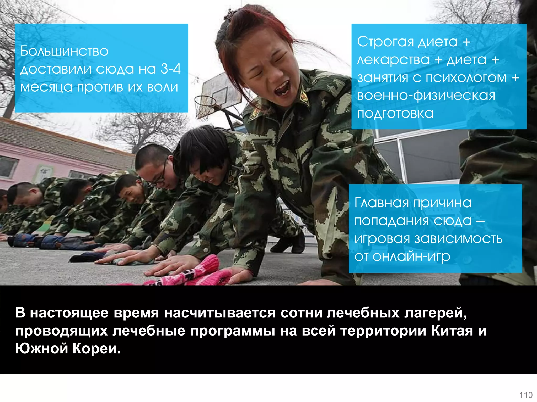 В настоящее время насчитывается сотни лечебных лагерей, проводящих лечебные программы на всей территории Китая и Южной Кореи. 
Строгая диета + лекарства + диета + занятия с психологом + военно-физическая подготовка 
Большинство доставили сюда на 3-4 месяца против их воли 
Главная причина попадания сюда – игровая зависимость от онлайн-игр 
110  