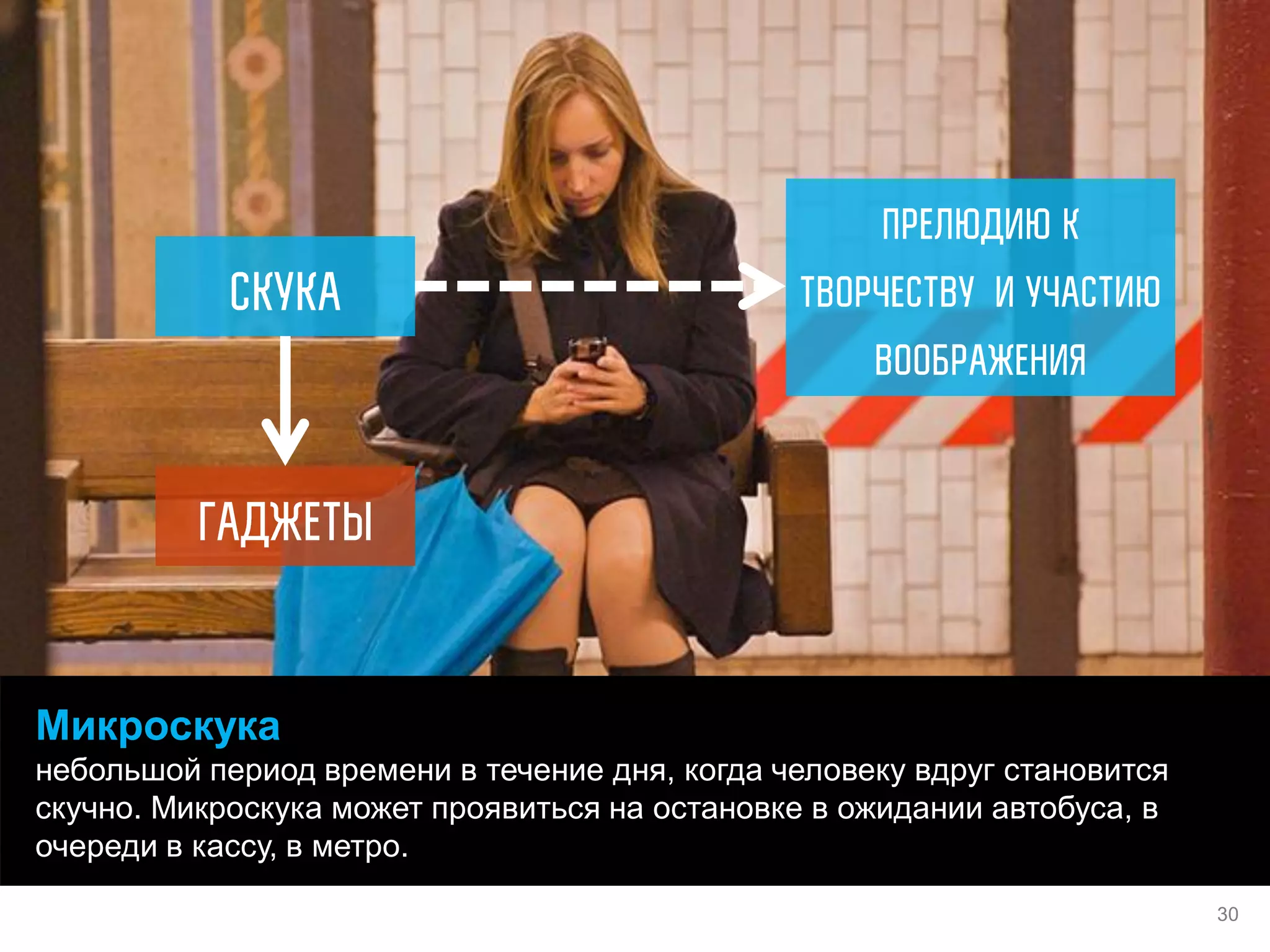 Микроскука 
небольшой период времени в течение дня, когда человеку вдруг становится скучно. Микроскука может проявиться на остановке в ожидании автобуса, в очереди в кассу, в метро. 
30  