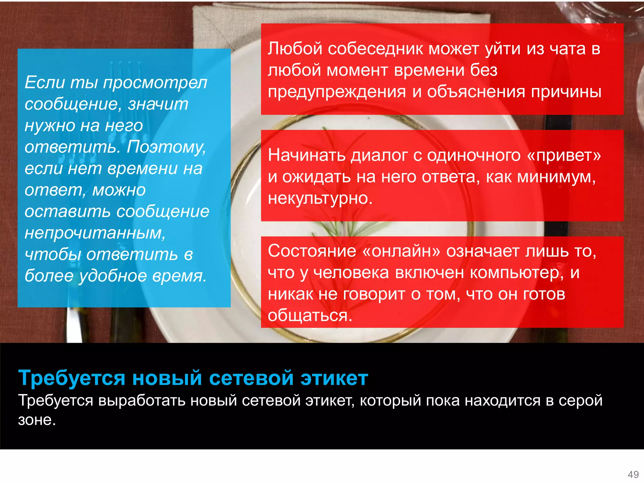 49 
49 
Требуется новый сетевой этикет 
Требуется выработать новый сетевой этикет, который пока находится в серой зоне. 
49 
Если ты просмотрел сообщение, значит нужно на него ответить. Поэтому, если нет времени на ответ, можно оставить сообщение непрочитанным, чтобы ответить в более удобное время. 
Любой собеседник может уйти из чата в любой момент времени без предупреждения и объяснения причины 
Начинать диалог с одиночного «привет» и ожидать на него ответа, как минимум, некультурно. 
Состояние «онлайн» означает лишь то, что у человека включен компьютер, и никак не говорит о том, что он готов общаться. 
49  