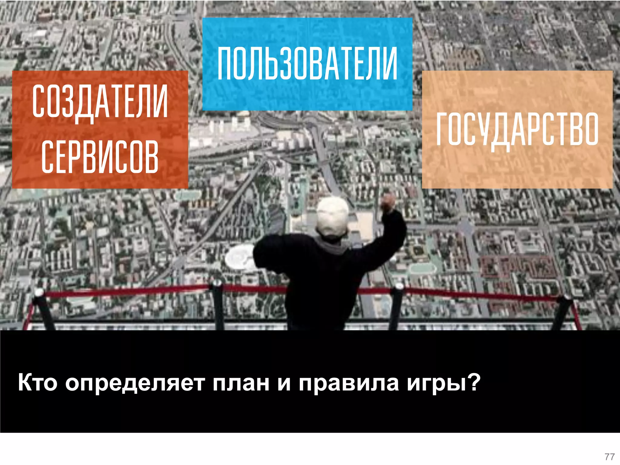 Кто определяет план и правила игры? 
77  