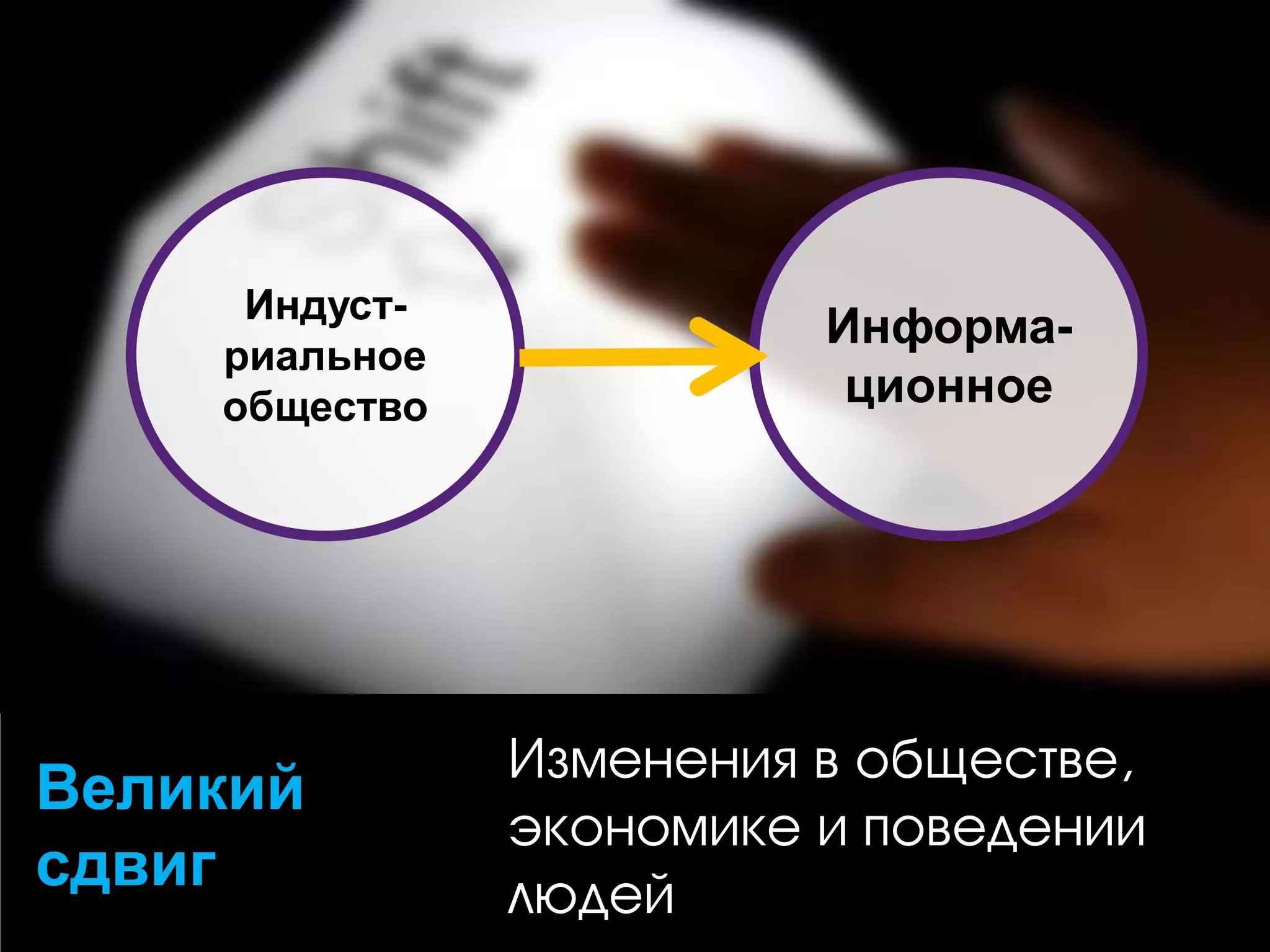 8 
Великий сдвиг 
Изменения в обществе, экономике и поведении людей 
Индуст- риальное общество 
Информа- ционное  