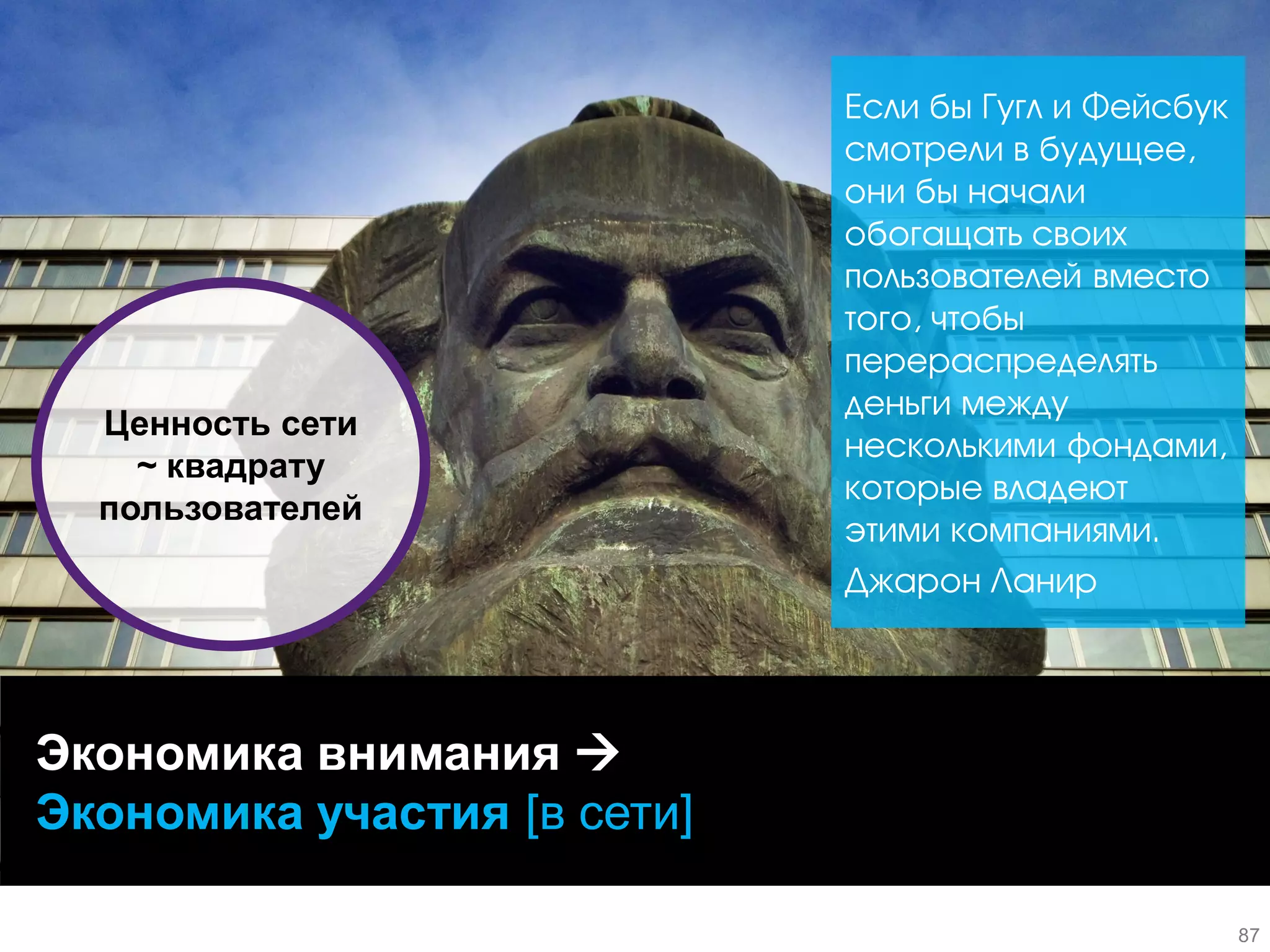 Экономика внимания  Экономика участия [в сети] 
Eсли бы Гугл и Фейсбук смотрели в будущее, они бы начали обогащать своих пользователей вместо того, чтобы перераспределять деньги между несколькими фондами, которые владеют этими компаниями. Джарон Ланир 
Ценность сети ~ квадрату пользователей 
87  