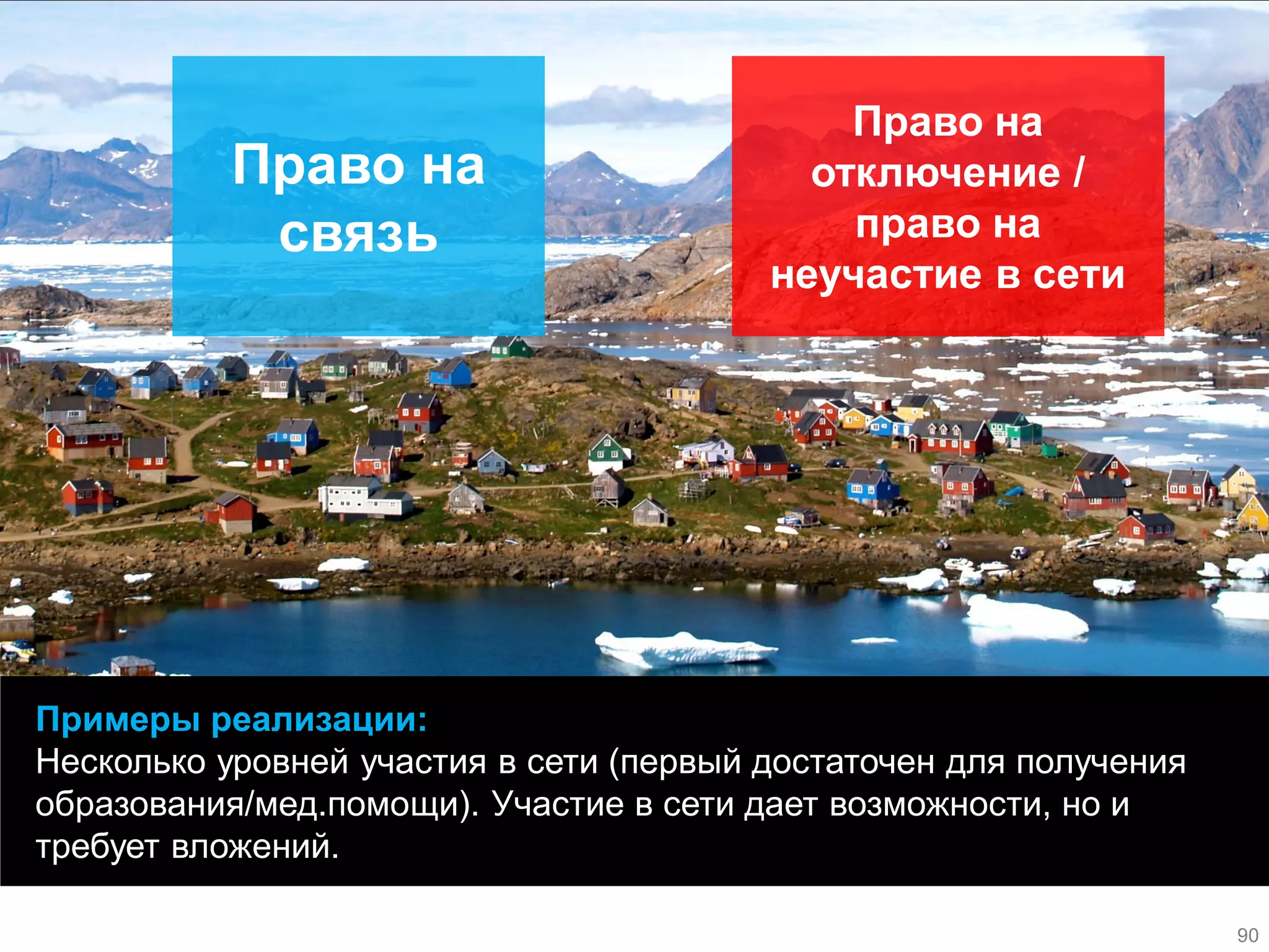 Примеры реализации: 
Несколько уровней участия в сети (первый достаточен для получения образования/мед.помощи). Участие в сети дает возможности, но и требует вложений. 
Право на связь 
Право на отключение / право на неучастие в сети 
90  