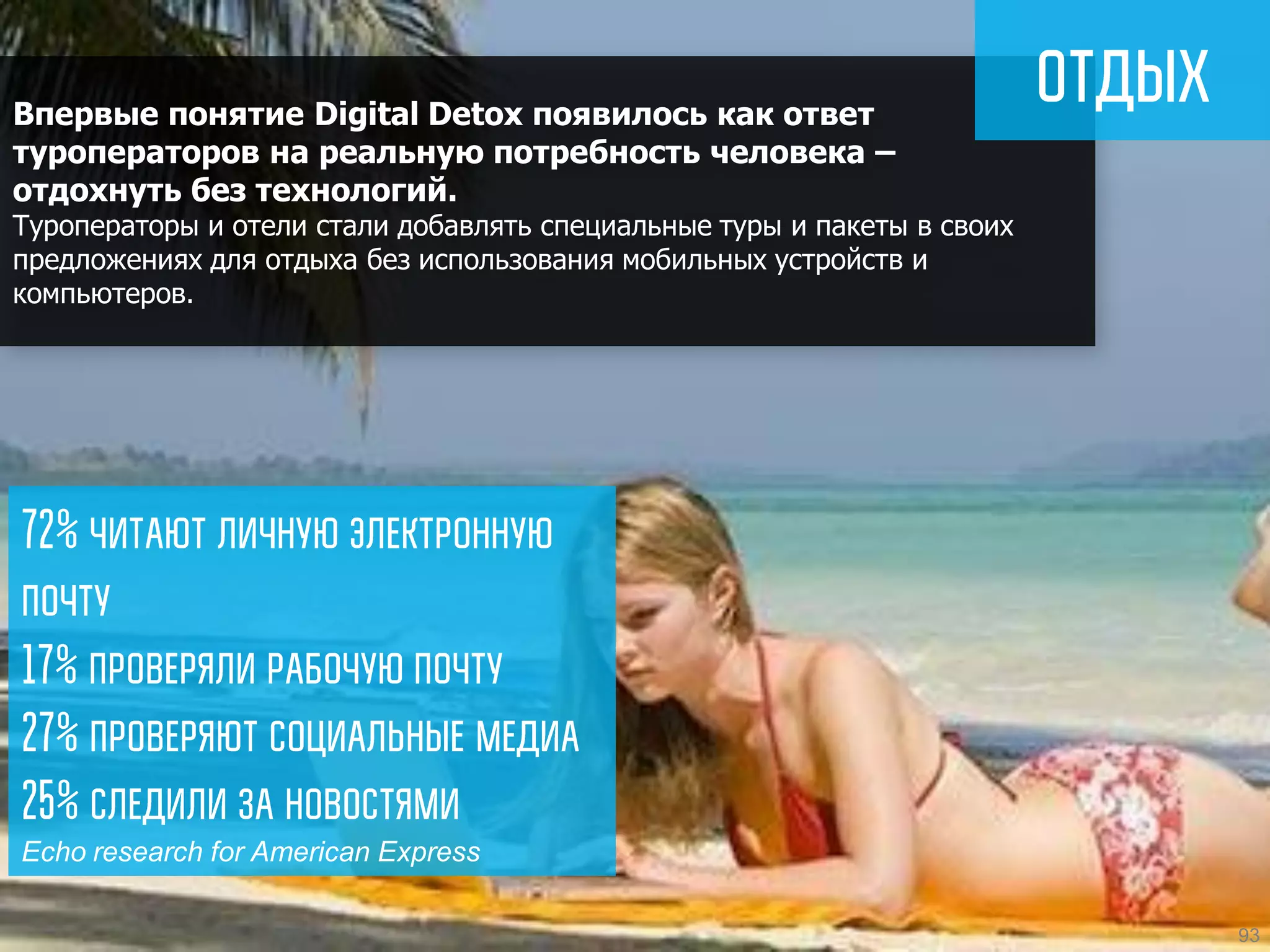 Впервые понятие Digital Detox появилось как ответ туроператоров на реальную потребность человека – отдохнуть без технологий. 
Туроператоры и отели стали добавлять специальные туры и пакеты в своих предложениях для отдыха без использования мобильных устройств и компьютеров. 
Echo research for American Express 
93  