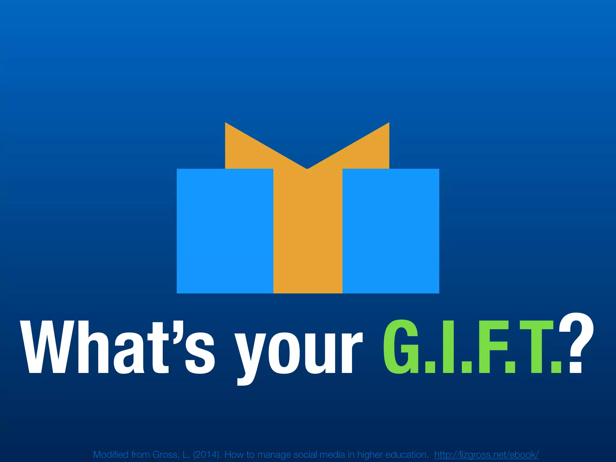 What’s your G.I.F.T.?
Modiﬁed from Gross, L. (2014). How to manage social media in higher education. http://lizgross.net/ebook/
 