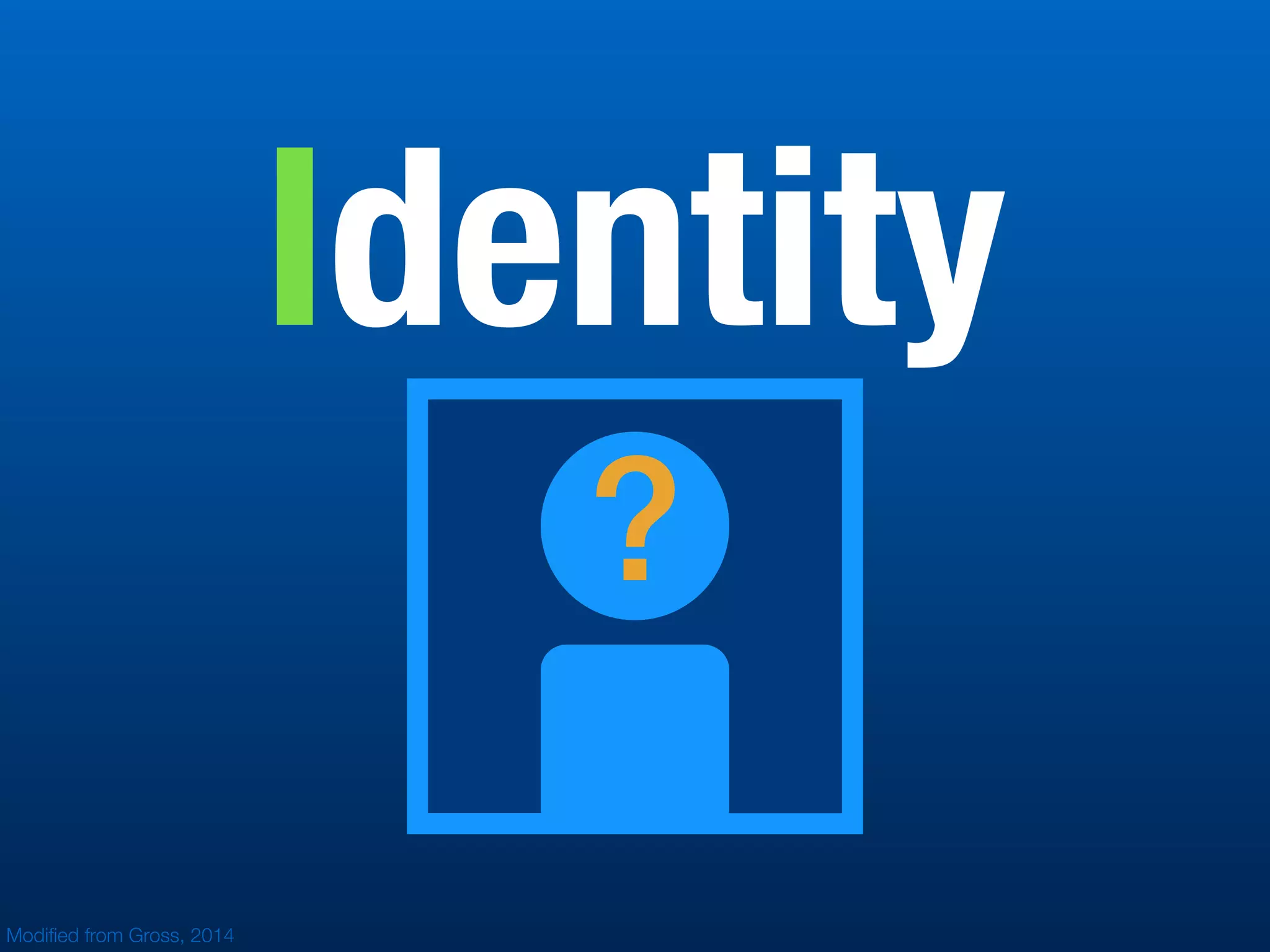 Identity
?
Modiﬁed from Gross, 2014
 
