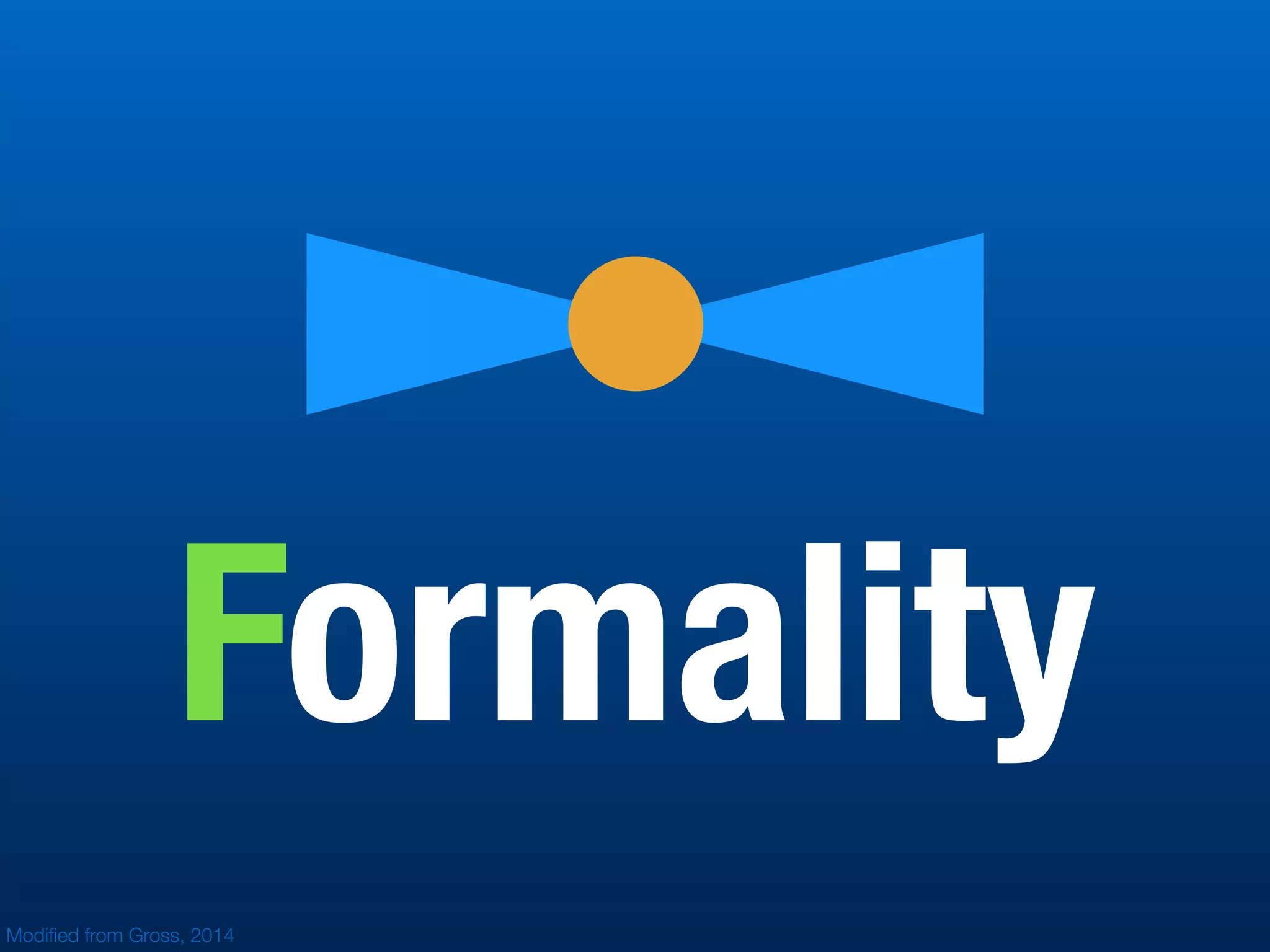 Formality
Modiﬁed from Gross, 2014
 