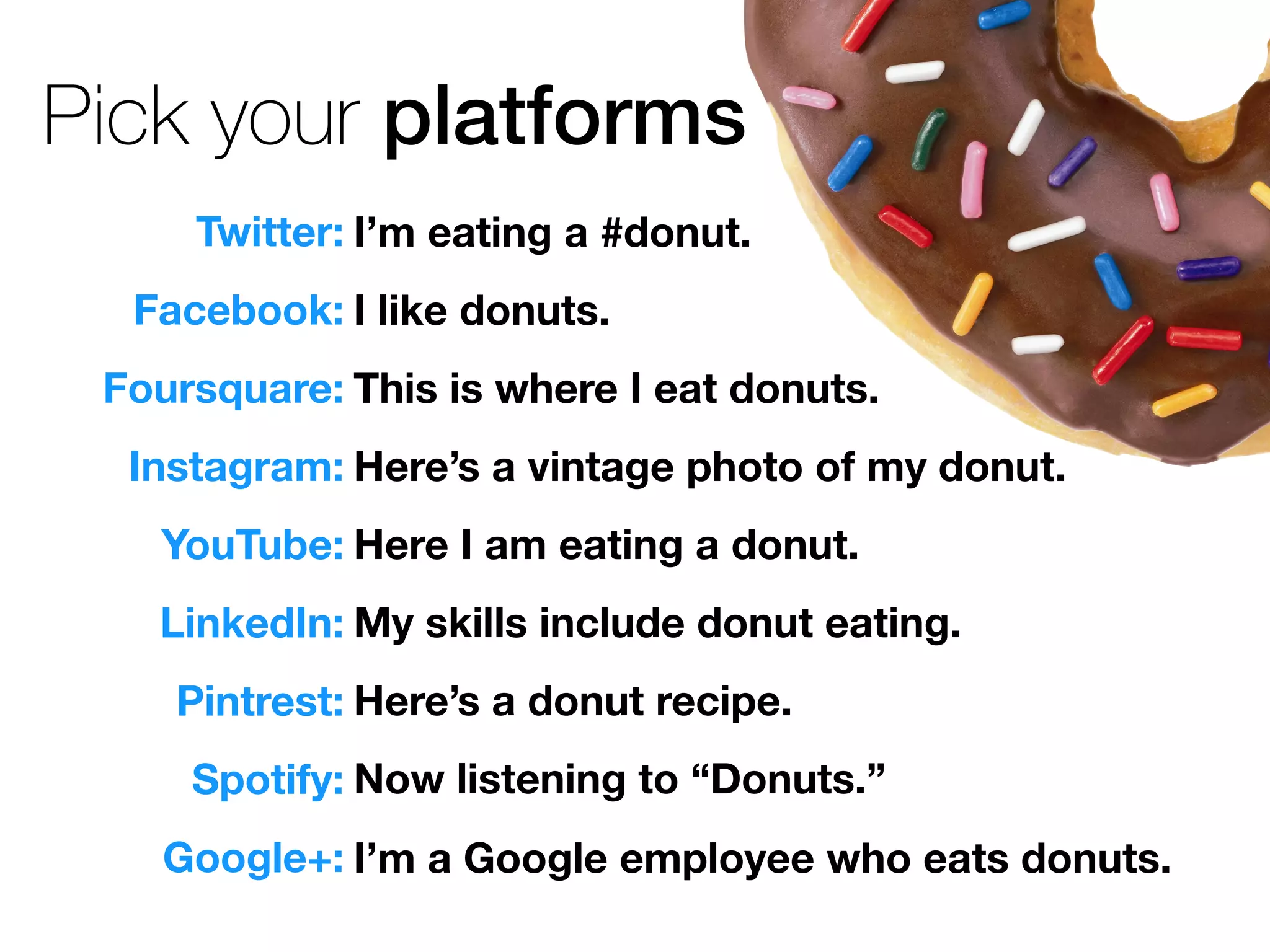 Pick your platforms
Twitter: I’m eating a #donut.
Facebook: I like donuts.
Foursquare: This is where I eat donuts.
Instagram: Here’s a vintage photo of my donut.
YouTube: Here I am eating a donut.
LinkedIn: My skills include donut eating.
Pintrest: Here’s a donut recipe.
Spotify: Now listening to “Donuts.”
Google+: I’m a Google employee who eats donuts.
 