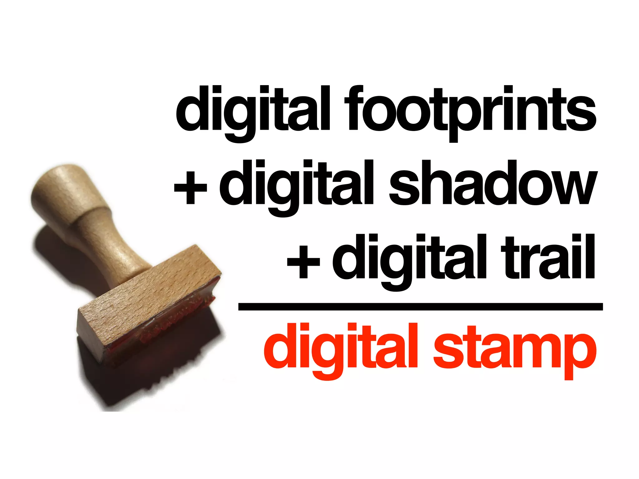 digital footprints
+ digital shadow
+ digital trail
digital stamp
 