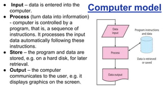 Digital devices .pptx