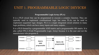 Digital Devices Parcial 1 PLD, CPLD, SPLD, FPGA.pptx