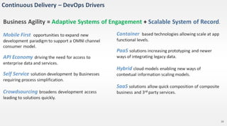 Digital DevOps [Decoding DevOps Conference - InfoSeption]