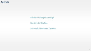 Digital DevOps [Decoding DevOps Conference - InfoSeption]