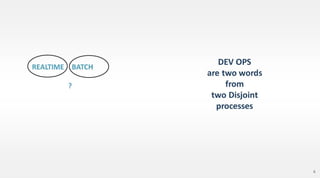 Digital DevOps [Decoding DevOps Conference - InfoSeption]
