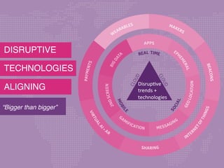 Adopting the Digital First approach | PDF