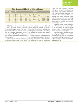 CIRCUIT
                                                                                                        IDEAS
                                                                                    LEDs of the display section
              Dice Score and LEDs Lit at Different Counts                           will appear to glow simultaneously
Count Dice     A   B   C                         LEDs lit                           due to the high counter frequency.
      score
                                                                                    This high-frequency counting will
0     1        0   0   0   —      —      —       LE D7                              make the dice foolproof. When you
1     2        0   0   1   —      —      LED2    —          LED5
2     3        0   1   0   LED1   —      —       LED7       —      —       LED6     remove your finger from the touch
3     4        0   1   1   LED1   LED3   —       —          —      LED4    LED6     pad, the counter will stop counting
4     5        1   0   0   LED1   LED3   —       LED7       —      LED4    LED6     and the display section will show any
5     6        1   0   1   LED1   LED3   LED2    —          LED5   LED4    LED6     one of the six possible faces with a
6     —        1   1   0   —      —      —       —          —      —       —
                                                                                    probability of 1/6.
                                                                                        The entire circuit can be powered
    LED7 glows at even counts like 0,    common cathodes, as do LED2 and            by a 9V battery as the inbuilt oscilla-
2 and 4. In other words, it glows        LED5, and LED3 and LED4. The an-           tor of the counter IC will not work
when the C output is low. This func-     odes of all the LEDs are tied together     properly below 7V. Use of CMOS ICs
tion can be achieved easily by invert-   to the positive terminal of the battery    means less power consumption.
ing the C output twice using the re-     via resistors R4 through R10, respec-          The circuit can be constructed on a
maining two NAND gates. The out-         tively.                                    general-purpose PCB and housed in-
put will also be buffered by these two        When you place your finger on         side a plastic case with the LEDs array
inverter gates.                          the touch pad, the oscillator starts os-   mounted on the top as shown in Fig.
    The display section comprises        cillating. The counter will start count-   2. The touch pad can be mounted be-
seven LEDs. LED1 and LED6 have           ing at the rate of 2056 Hz and all the     side the array.




WWW.EFYMAG.COM                                                                ELECTRONICS FOR YOU • OCTOBER 2005 • 101




                                                               CMYK
 