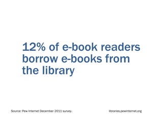 12% of e-book readers
       borrow e-books from
       the library


Source: Pew Internet December 2011 survey.   libraries.pewinternet.org
 