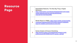 The Rise of Retail Media Networks.pptx