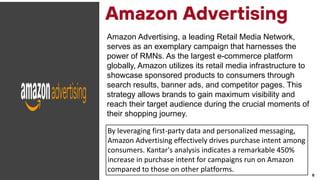 The Rise of Retail Media Networks.pptx