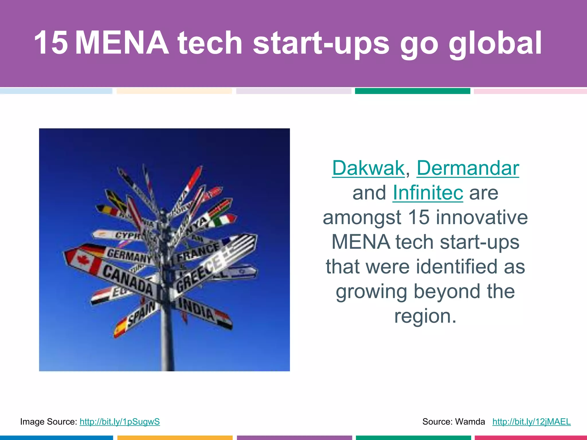 Image Source: http://bit.ly/1pSugwS Source: Wamda http://bit.ly/12jMAEL
Dakwak, Dermandar
and Infinitec are
amongst 15 innovative
MENA tech start-ups
that were identified as
growing beyond the
region.
15 MENA tech start-ups go global
 