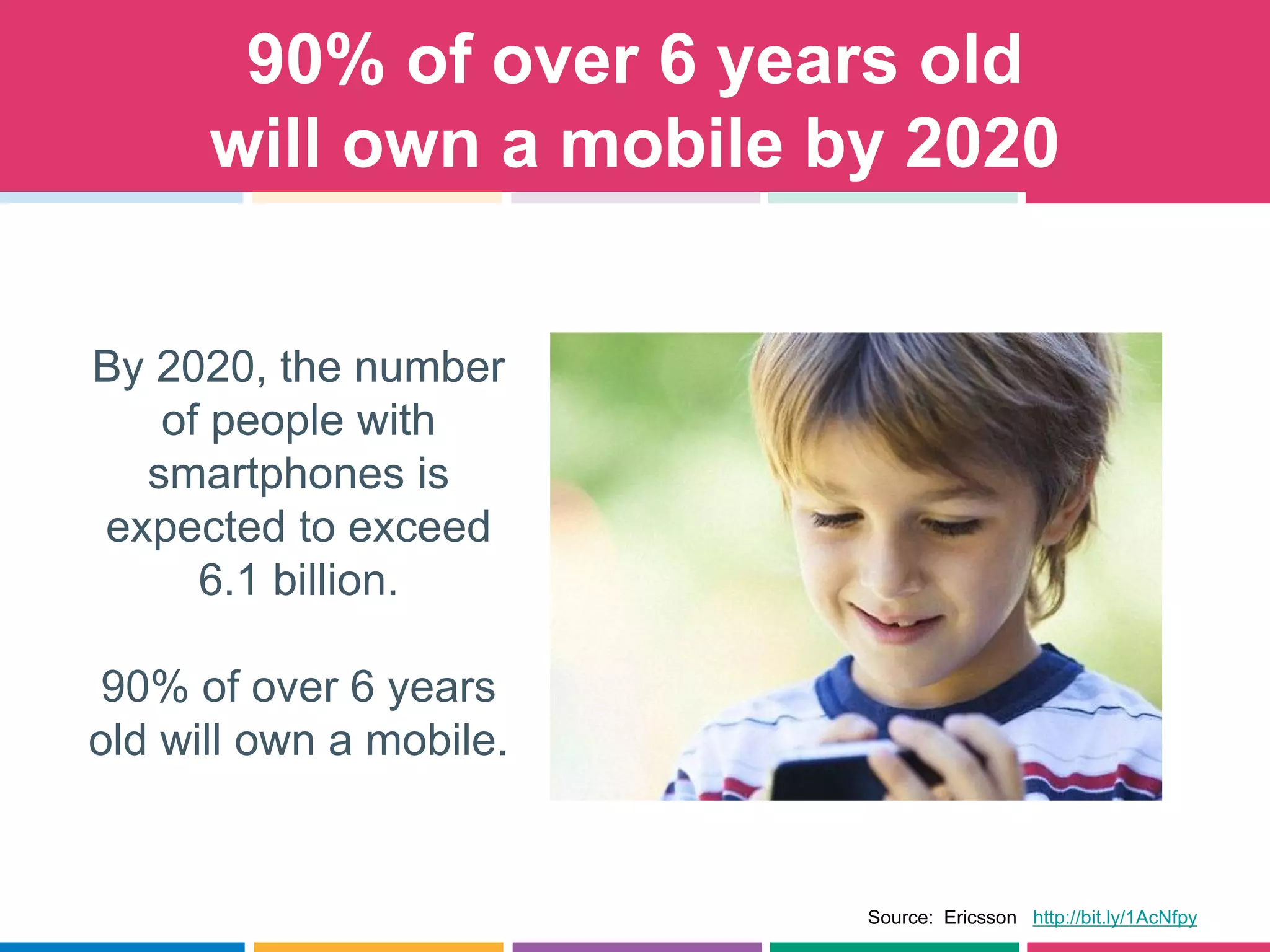 90% of over 6 years old
will own a mobile by 2020
Source: Ericsson http://bit.ly/1AcNfpy
By 2020, the number
of people with
smartphones is
expected to exceed
6.1 billion.
90% of over 6 years
old will own a mobile.
 