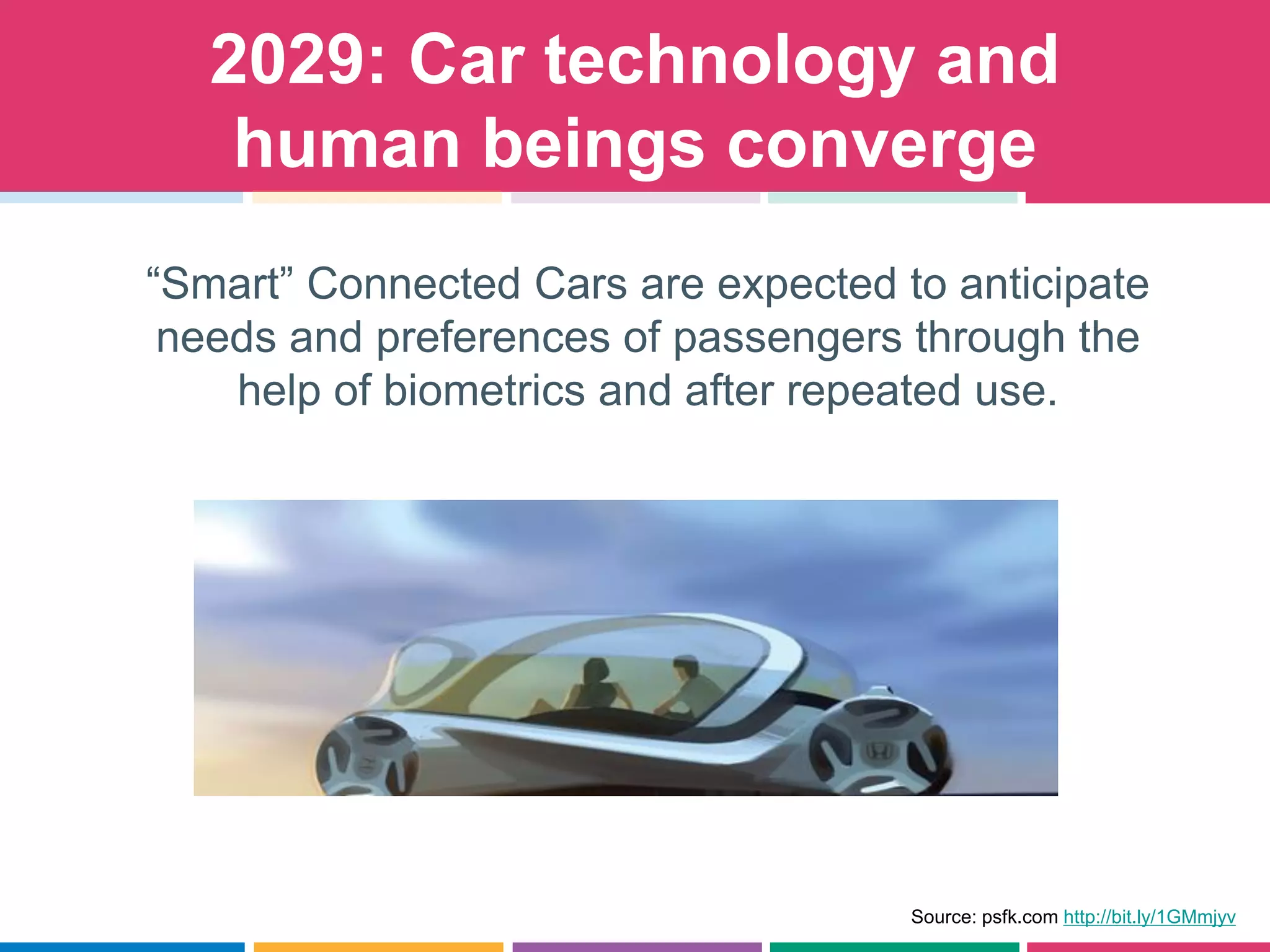 2029: Car technology and
human beings converge
“Smart” Connected Cars are expected to anticipate
needs and preferences of passengers through the
help of biometrics and after repeated use.
Source: psfk.com http://bit.ly/1GMmjyv
 