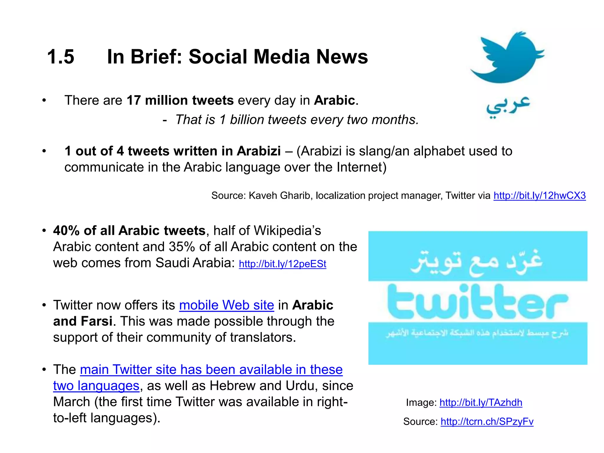 1.5 In Brief: Social Media News
• There are 17 million tweets every day in Arabic.
- That is 1 billion tweets every two months.
• 1 out of 4 tweets written in Arabizi – (Arabizi is slang/an alphabet used to
communicate in the Arabic language over the Internet)
Source: Kaveh Gharib, localization project manager, Twitter via http://bit.ly/12hwCX3
Image: http://bit.ly/TAzhdh
Source: http://tcrn.ch/SPzyFv
• 40% of all Arabic tweets, half of Wikipedia’s
Arabic content and 35% of all Arabic content on the
web comes from Saudi Arabia: http://bit.ly/12peESt
• Twitter now offers its mobile Web site in Arabic
and Farsi. This was made possible through the
support of their community of translators.
• The main Twitter site has been available in these
two languages, as well as Hebrew and Urdu, since
March (the first time Twitter was available in right-
to-left languages).
 