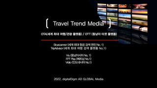Travel Trend Media
2022. digitalDigm AD GLOBAL Media
OTA(세계 최대 여행/관광 플랫폼) / OTT (동남아 타겟 플랫폼)
Skyscanner (세계 최대 항공 검색 엔진 No. 1)
TripAdvisor (세계 최대 여행 검색 플랫폼 No.1)
Viu (동남아시아 No. 1)
FPT Play (베트남 No.1)
Vidio (인도네시아 No.1)
 