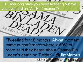 Q1: How long have you been tweeting & have
you ever had an “Ah-Ha!” moment?




  “Tweeting for 18 months. Ah-ha moment
  came at conference where > 60% of
  room said they heard about Osama Bin
  Laden’s death on Twitter” - @JimMarous
                   #DigitalDinnerTable |
 