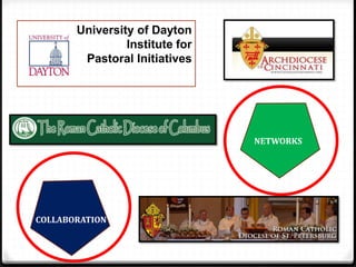 COLLABORATION
NETWORKS
ISTE - NETS
University of Dayton
Institute for
Pastoral Initiatives
 
