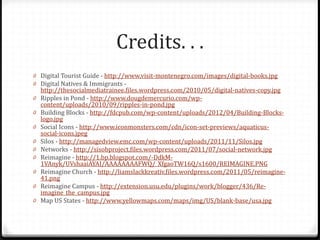 Credits. . .
0 Digital Tourist Guide - http://www.visit-montenegro.com/images/digital-books.jpg
0 Digital Natives & Immigrants -
http://thesocialmediatrainee.files.wordpress.com/2010/05/digital-natives-copy.jpg
0 Ripples in Pond - http://www.dougdemercurio.com/wp-
content/uploads/2010/09/ripples-in-pond.jpg
0 Building Blocks - http://fdcpub.com/wp-content/uploads/2012/04/Building-Blocks-
logo.jpg
0 Social Icons - http://www.iconmonsters.com/cdn/icon-set-previews/aquaticus-
social-icons.jpeg
0 Silos - http://managedview.emc.com/wp-content/uploads/2011/11/Silos.jpg
0 Networks - http://sisobproject.files.wordpress.com/2011/07/social-network.jpg
0 Reimagine - http://1.bp.blogspot.com/-DdkM-
1VAnyk/UVshaaiAYAI/AAAAAAAAFWQ/_XfgaoTW16Q/s1600/REIMAGINE.PNG
0 Reimagine Church - http://liamslackkreativ.files.wordpress.com/2011/05/reimagine-
41.png
0 Reimagine Campus - http://extension.usu.edu/plugins/work/blogger/436/Re-
imagine_the_campus.jpg
0 Map US States - http://www.yellowmaps.com/maps/img/US/blank-base/usa.jpg
 