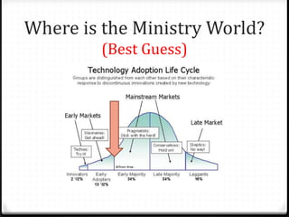 Where is the Ministry World?
(Best Guess)
 