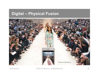 Digital – Physical Fusion
@joeweinman	
   ©	
  2015	
  Joe	
  Weinman.	
  	
  All	
  Rights	
  Reserved.	
   10	
  
Source: Burberry
 