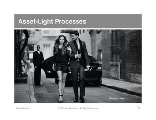 Asset-Light Processes
@joeweinman	
   ©	
  2015	
  Joe	
  Weinman.	
  	
  All	
  Rights	
  Reserved.	
   12	
  
Source: Uber
 