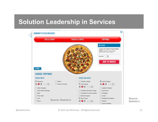Solution Leadership in Services
@joeweinman	
   ©	
  2015	
  Joe	
  Weinman.	
  	
  All	
  Rights	
  Reserved.	
   21	
  
Source: Domino’s
Source:
Domino’s
 