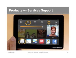 Products += Service / Support
@joeweinman	
   ©	
  2015	
  Joe	
  Weinman.	
  	
  All	
  Rights	
  Reserved.	
   25	
  
Source: Amazon
 