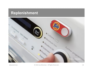 Replenishment
@joeweinman	
   ©	
  2015	
  Joe	
  Weinman.	
  	
  All	
  Rights	
  Reserved.	
   26	
  
Source: Amazon
 