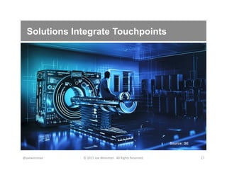 Solutions Integrate Touchpoints
@joeweinman	
   ©	
  2015	
  Joe	
  Weinman.	
  	
  All	
  Rights	
  Reserved.	
   27	
  
Source: GE
 