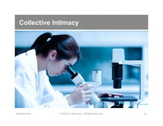 Collective Intimacy
@joeweinman	
   ©	
  2015	
  Joe	
  Weinman.	
  	
  All	
  Rights	
  Reserved.	
   32	
  
 
