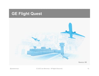 GE Flight Quest
@joeweinman	
   ©	
  2015	
  Joe	
  Weinman.	
  	
  All	
  Rights	
  Reserved.	
   41	
  
Source: GE
 
