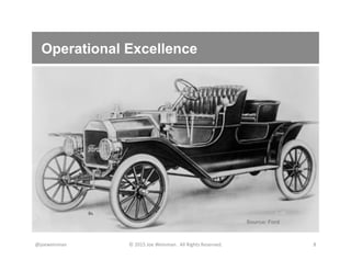 Operational Excellence
@joeweinman	
   ©	
  2015	
  Joe	
  Weinman.	
  	
  All	
  Rights	
  Reserved.	
   8	
  
Source: Ford
 