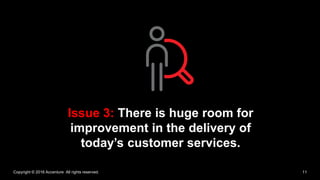 Copyright © 2016 Accenture All rights reserved. 11
Issue 3: There is huge room for
improvement in the delivery of
today’s customer services.
 