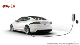 EV
Presented by Dr. Settapong Malisuwan
45
 