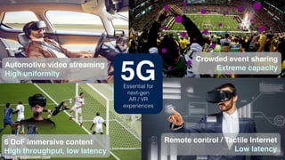 71
Source: qualcomm.com
 