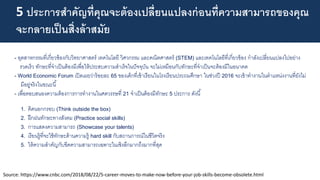 5 ประการสาคัญที่คุณจะต้องเปลี่ยนแปลงก่อนที่ความสามารถของคุณ
จะกลายเป็นสิ่งล้าสมัย
- อุตสาหกรรมที่เกี่ยวข้องกับวิทยาศาสตร์ เทคโนโลยี วิศวกรรม และคณิตศาสตร์ (STEM) และเทคโนโลยีที่เกี่ยวข้อง กาลังเปลี่ยนแปลงไปอย่าง
รวดเร็ว ทักษะที่จาเป็นต้องมีเพื่อให้ประสบความสาเร็จในปัจจุบัน จะไม่เหมือนกับทักษะที่จาเป็นจะต้องมีในอนาคต
- World Economic Forum เปิดเผยว่าร้อยละ 65 ของเด็กที่เข้าเรียนในโรงเรียนประถมศึกษา ในช่วงปี 2016 จะเข้าทางานในตาแหน่งงานที่ยังไม่
มีอยู่จริงในขณะนี้
- เพื่อตอบสนองความต้องการการทางานในศตวรรษที่ 21 จาเป็นต้องมีทักษะ 5 ประการ ดังนี้
1. คิดนอกกรอบ (Think outside the box)
2. ฝึกฝนทักษะทางสังคม (Practice social skills)
3. การแสดงความสามารถ (Showcase your talents)
4. เรียนรู้ที่จะใช้ทักษะด้านความรู้ hard skill กับสถานการณ์ในชีวิตจริง
5. ให้ความสาคัญกับขีดความสามารถเฉพาะในเชิงลึกมากถึงมากที่สุด
Source: https://www.cnbc.com/2018/08/22/5-career-moves-to-make-now-before-your-job-skills-become-obsolete.html
 