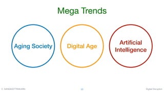 Digital DisruptionC. SANGKEETTRAKARN 33
Aging Society Digital Age
Artiﬁcial
Intelligence
Mega Trends
 
